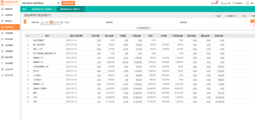 汨羅商業(yè)進(jìn)銷存軟件 賦能企業(yè)精細(xì)化管理，驅(qū)動(dòng)商業(yè)運(yùn)營(yíng)新增長(zhǎng)