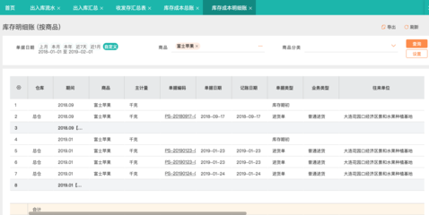 小工廠采購(gòu)員管理 策略與實(shí)踐指南